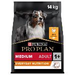 Dog Adult Medium Breed Kip 14 kg