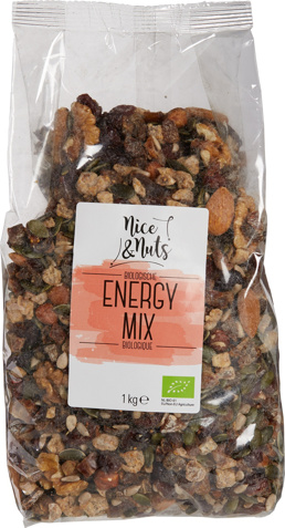 Energy mix