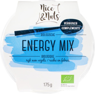 Energy mix