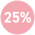 25% Shiseido